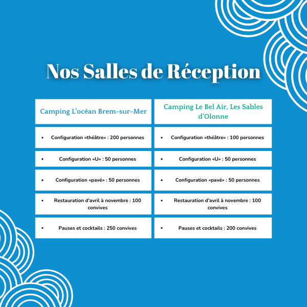 Salle de réception en Vendée Camping Océan